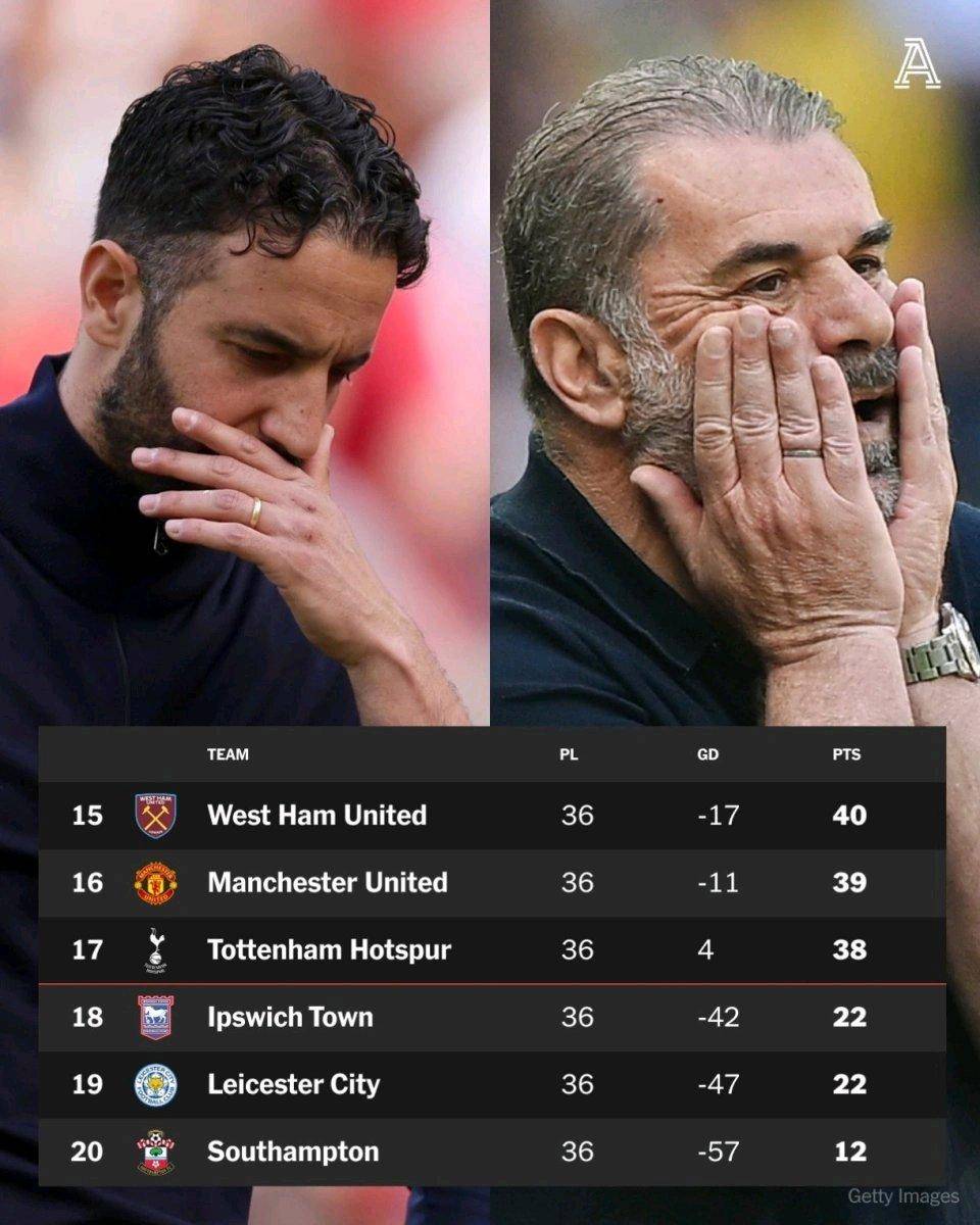 包含热刺主场痛失分数,惨遭反超遗憾失分的词条 包含热刺主场痛失分数,惨遭反超遗憾失分的词条